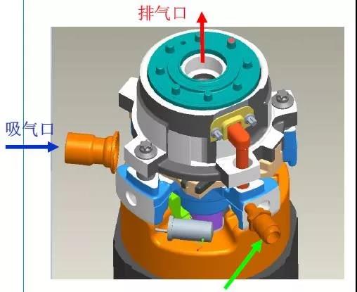 什么是喷气增焓？详解喷气增焓原理应用与分析!